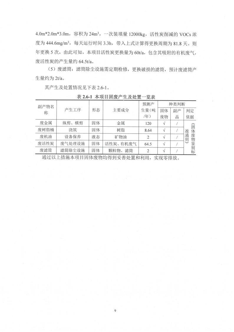 十大网彩平台中国有限公司（江苏）变压器制造有限公司变动环境景响分析_10.png